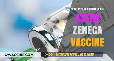 Understanding the AstraZeneca Vaccine: A Detailed Look at Its Type and Mechanism