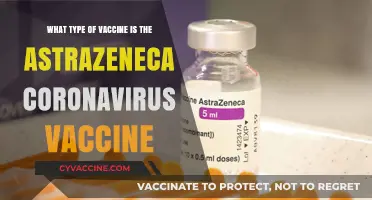 Understanding the AstraZeneca COVID-19 Vaccine: A Viral Vector-Based Solution