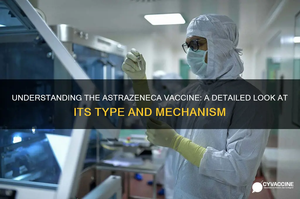 what type of vaccine is the astrazeneca one