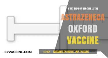 Understanding the AstraZeneca Oxford Vaccine: A Viral Vector-Based COVID-19 Solution