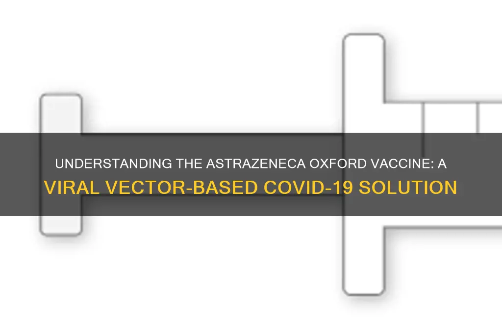 what type of vaccine is the astrazeneca oxford vaccine