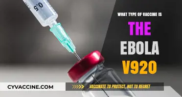 Understanding Ebola V920: A Comprehensive Guide to Its Vaccine Type