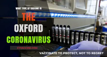 Oxford's COVID-19 Vaccine: Understanding the Type and Technology Behind It