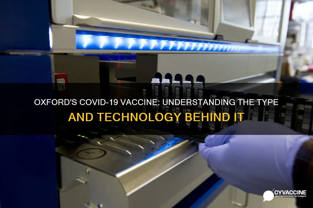 what type of vaccine is the oxford coronavirus