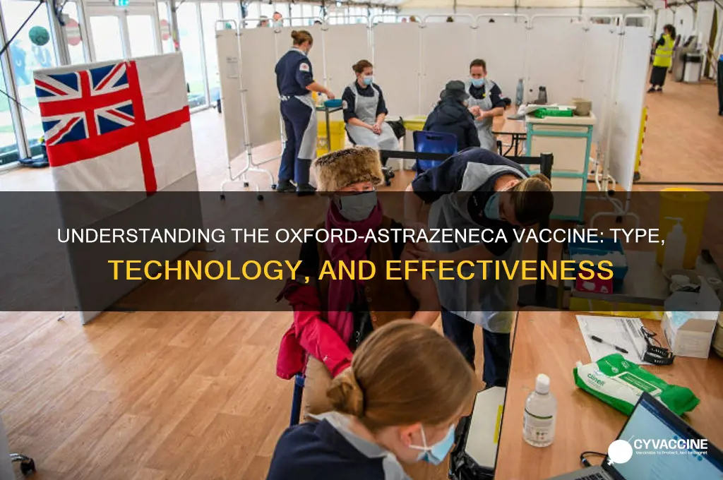what type of vaccine is the oxford vaccine