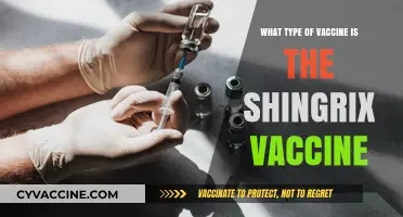 Understanding Shingrix: A Comprehensive Guide to the Vaccine's Type