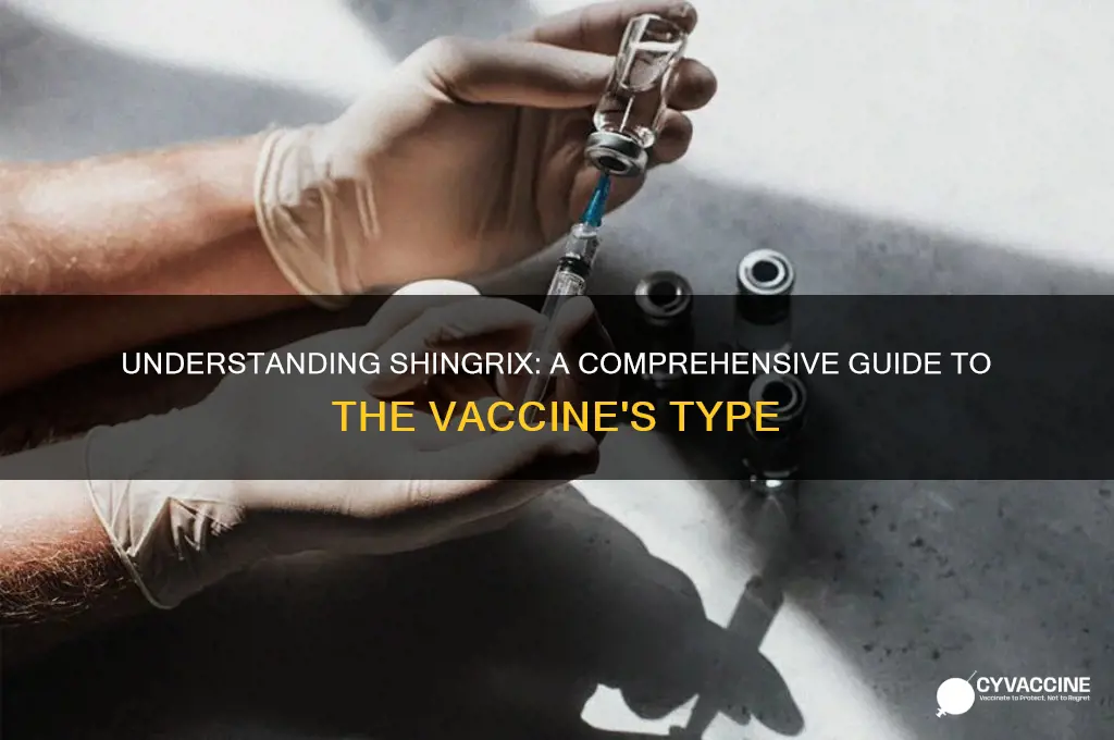 what type of vaccine is the shingrix vaccine