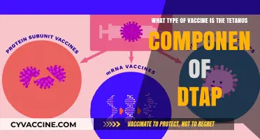 DTap's Tetanus Vaccine: Understanding Its Unique Composition