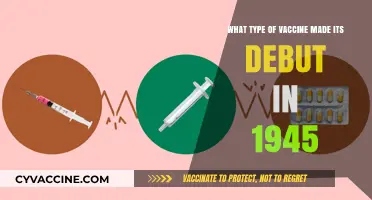 The Revolutionary 1945 Vaccine: A Game-Changer in Immunization History