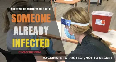 Can Vaccines Aid Recovery for Those Already Infected?