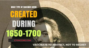 Early Immunization Efforts: Exploring 1650-1700 Vaccine Development and Innovations