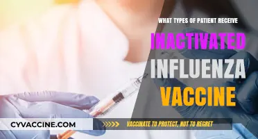 Who Gets the Inactivated Influenza Vaccine? Patient Types Explained