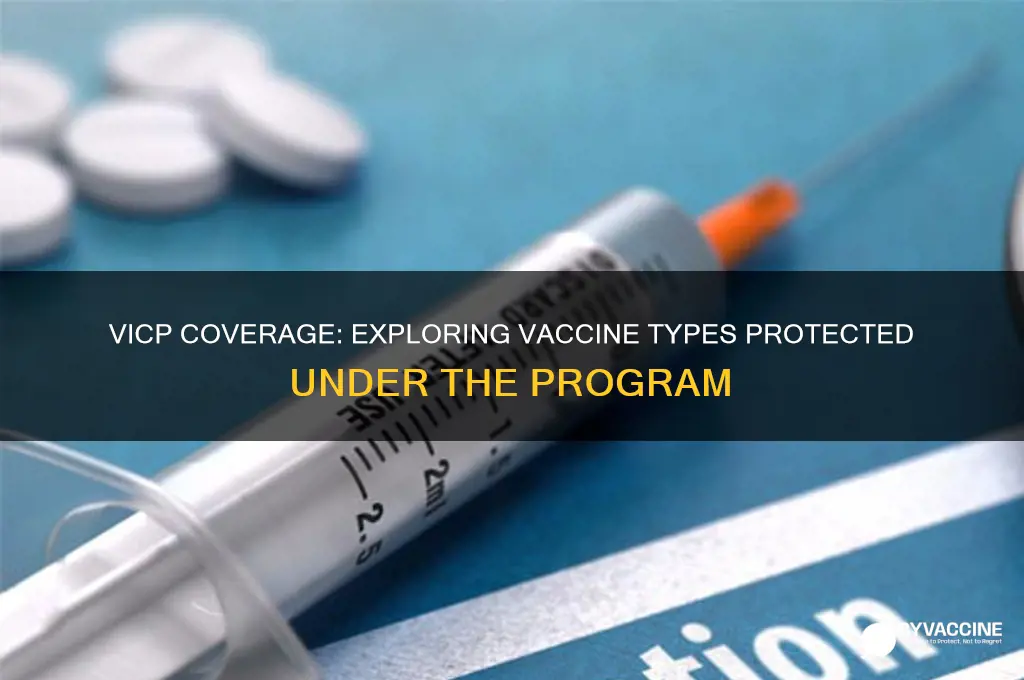what types of vaccines are covered under the vicp