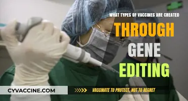 Gene-Edited Vaccines: Types, Innovations, and Future of Immunization