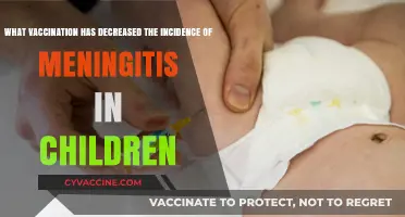 Vaccination Triumph: Reducing Meningitis Cases in Children Effectively