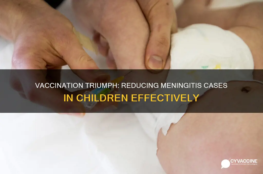 what vaccination has decreased the incidence of meningitis in children