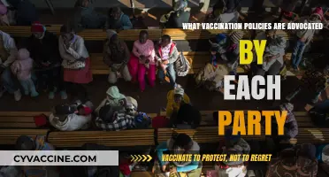 Party Stances on Vaccination Policies: A Comprehensive Guide to Advocacy
