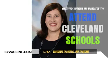Cleveland Schools Vaccination Requirements: Essential Immunizations for Enrollment