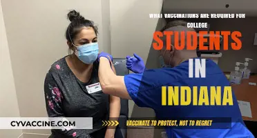 Essential Vaccinations for Indiana College Students: A Comprehensive Guide