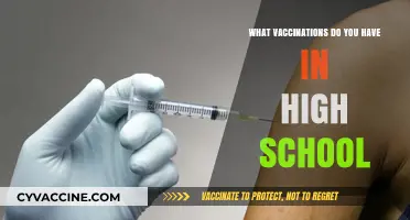 Essential High School Vaccinations: Protecting Teens for a Healthy Future