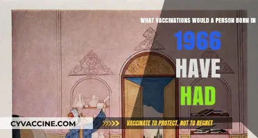 Vaccination Timeline: Essential Shots for Those Born in 1966