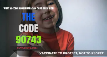 Vaccine Administration Code for 90743: A Comprehensive Guide