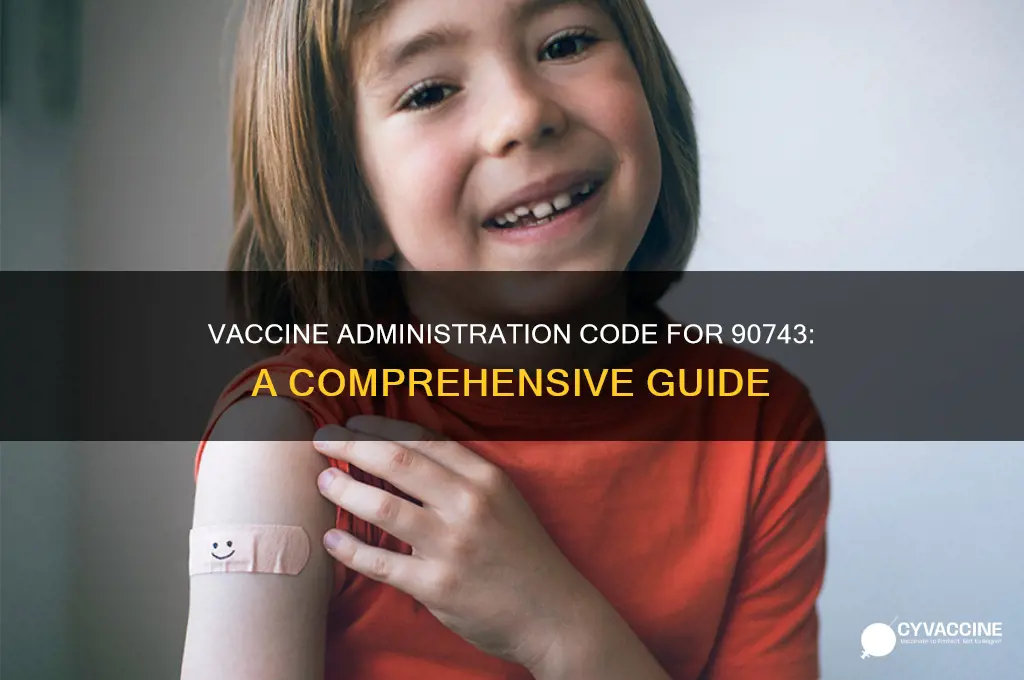 what vaccine administration code goes with the code 90743