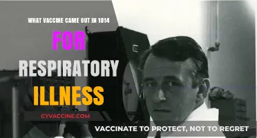 1914's Breakthrough: The First Respiratory Illness Vaccine Unveiled