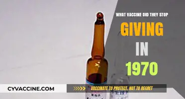 The Discontinued Vaccine: Unraveling the 1970s Medical Mystery