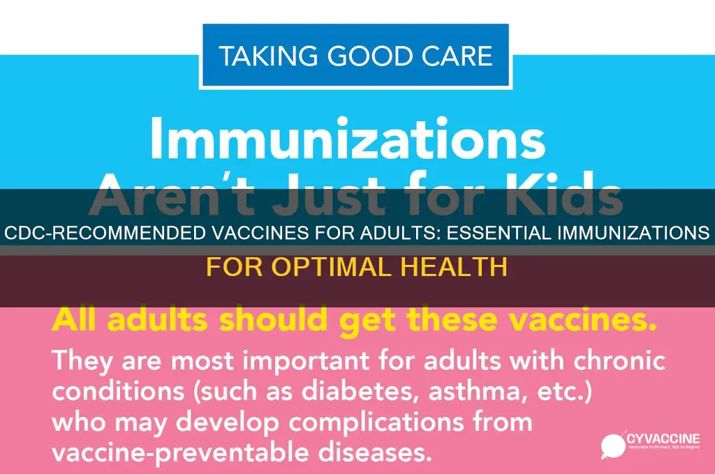 what vaccine does the cdc recommend for adults