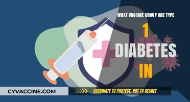 Type 1 Diabetes and Vaccine Prioritization: Which Group Applies?