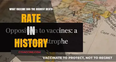 Deadly Inoculation: The Vaccine with History's Highest Fatality Rate