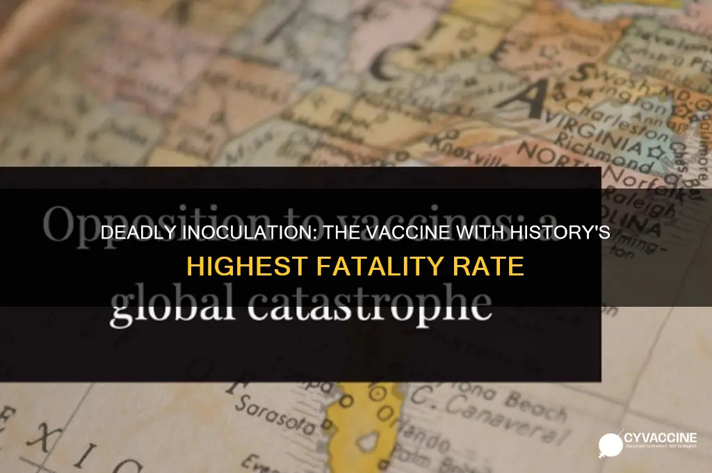 what vaccine has the highest death rate in history