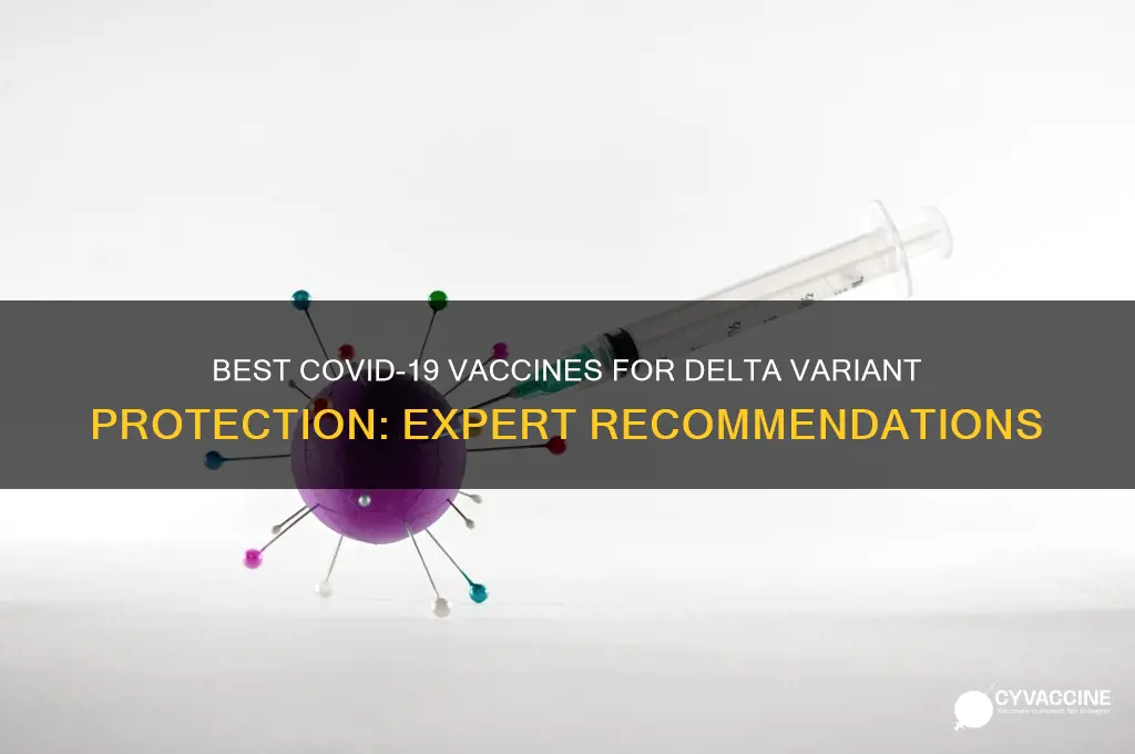 what vaccine is best against the delta variant