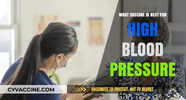 Best Vaccine Options for Managing High Blood Pressure: Expert Insights