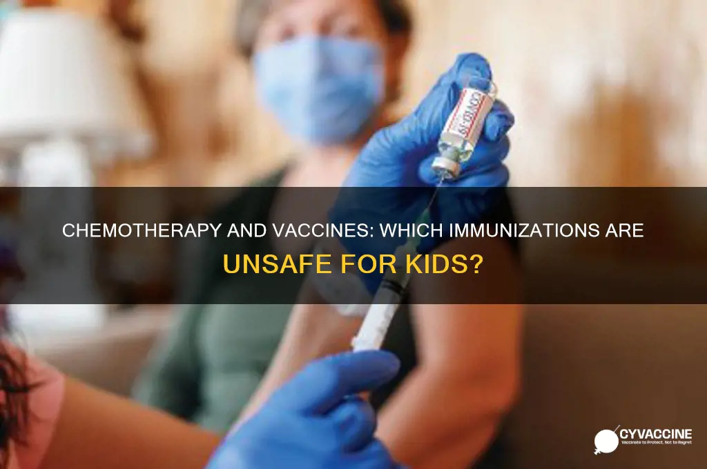 what vaccine is contraindicated for a child undergoing chemotherapy
