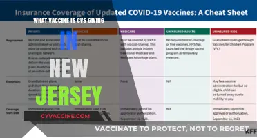 CVS COVID-19 Vaccines in New Jersey: Types, Availability, and Eligibility