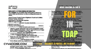 Understanding Tdap: Which Vaccine Does the 'A' Represent and Why It Matters