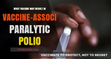 Vaccine-Associated Paralytic Polio: Understanding the Risks of Oral Polio Vaccine