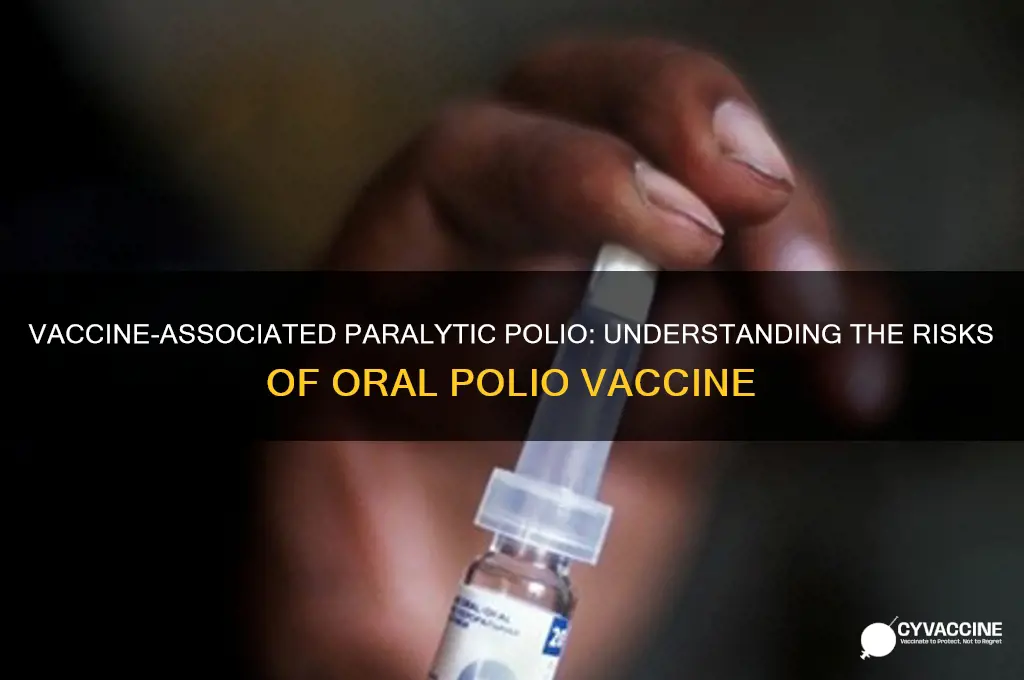 what vaccine may result in vaccine-associated paralytic polio