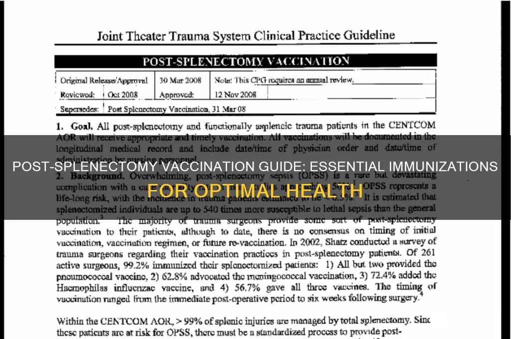 what vaccine should a person with a splenectomy have