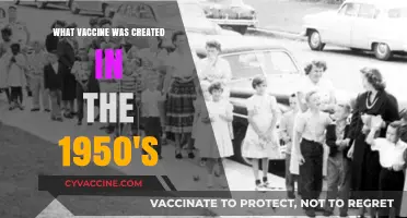 The 1950s Vaccine Revolution: Polio's Defeat and Global Impact