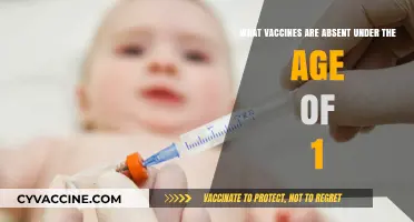 Essential Vaccines Missing for Infants Under One Year Old