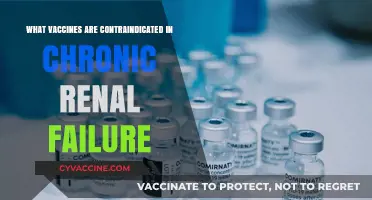 Vaccine Contraindications in Chronic Renal Failure: Essential Safety Guidelines