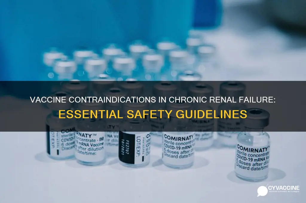 what vaccines are contraindicated in chronic renal failure