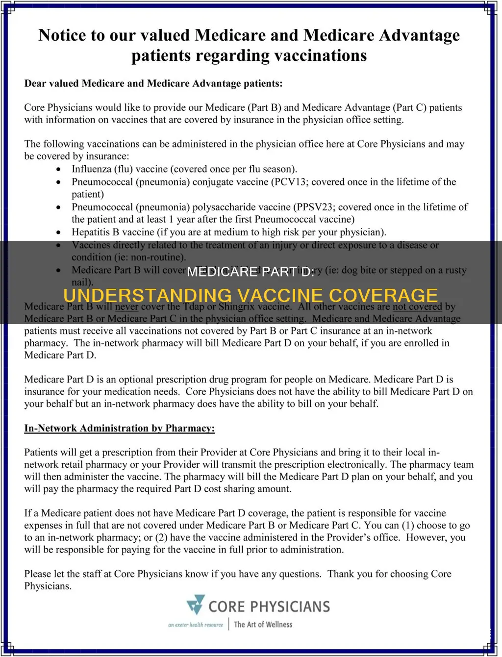 what vaccines are covered by medicare part d