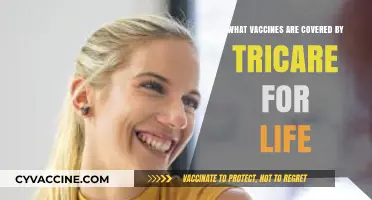 Tricare for Life Vaccine Coverage: Essential Immunizations Explained