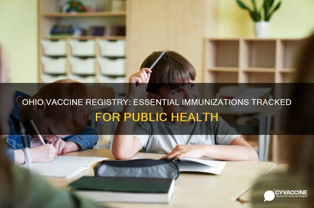 what vaccines are included in the ohio vaccine registry