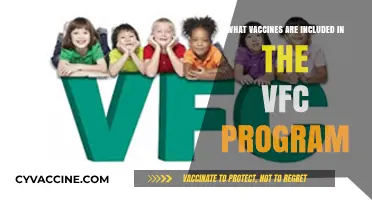Vaccines Covered by the VFC Program: A Comprehensive Guide