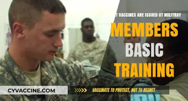 Essential Vaccines for Military Recruits: Basic Training Immunization Requirements